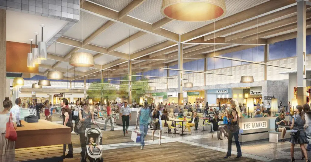 Premium Outlet Collection EIA Rendering of shoppers enjoying the food market